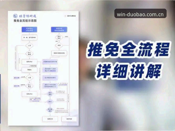 多宝体育登录 多宝体育登录全流程详解:从下载到注册的创新体验