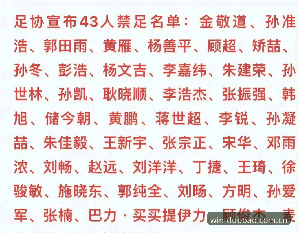 中国足协第三批禁足名单最新动态：65人受罚，行业整顿风暴持续升级