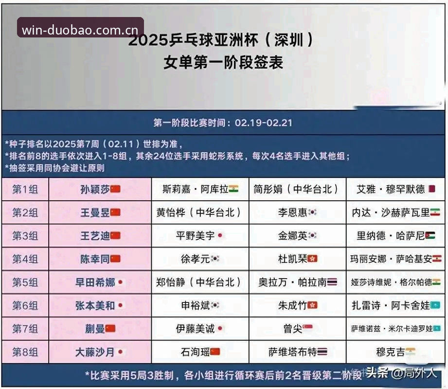 世界杯观赛签证危机深度分析：在多宝体育平台看约旦队首秀为何成奢望